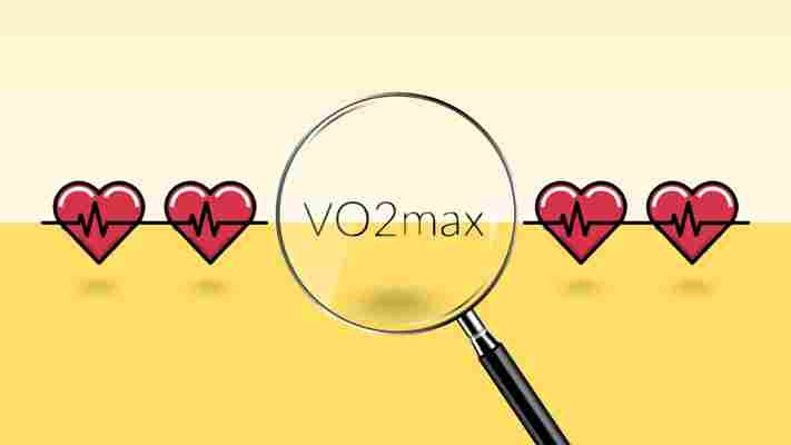 What’s VO2Max and what does it tell you about your fitness?